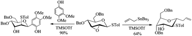 Graphical abstract: Synthesis of 2-deoxy-C-glycosides via Lewis acid-mediated rearrangement of 2,3-anhydro-1-thiopyranosides