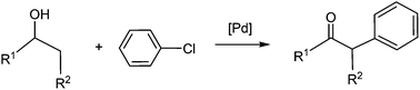 Graphical abstract: Understanding the reaction mechanisms of Pd-catalysed oxidation of alcohols and domino oxidation–arylation reactions using phenyl chloride as an oxidant