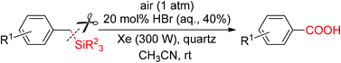 Graphical abstract: Photoinduced HBr-catalyzed C–Si bond cleavage of benzylsilanes and their subsequent oxidation into benzoic acids with air as the terminal oxidant