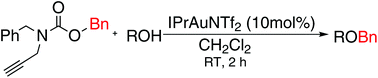 Graphical abstract: Gold-catalyzed highly efficient benzylation of alcohols with N-Cbz-N-benzyl-propargylamine