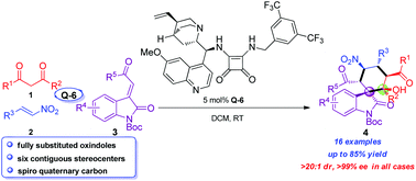 Graphical abstract: Asymmetric synthesis of poly-substituted spirocyclohexane oxindole via a squaramide catalyzed cascade Michael–Michael–aldol sequence
