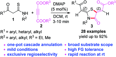 Graphical abstract: DMAP-promoted domino annulation of β-ketothioamides with internal alkynes: a highly regioselective access to functionalized 1,3-thiazolidin-4-ones at room temperature