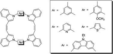 Graphical abstract: Synthesis, antibacterial and antioxidant properties of novel ethylenoindolophanes – a new class of cyclophanes
