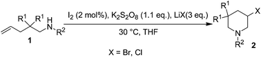 Graphical abstract: Transition metal-free iodine-promoted haloamination of unfunctionalized olefins