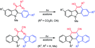 Graphical abstract: Synthesis of benzo[a]carbazoles and indolo[2,3-a]carbazoles via photoinduced carbene-mediated C–H insertion reaction