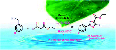 Graphical abstract: Molecular iodine mediated synthesis of polysubstituted oxazoles by oxidative domino cyclization in water