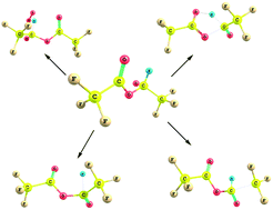 Graphical abstract: Theoretical investigation on the atmospheric fate of the CF3C(O)OCH(O)CF3 radical: alpha-ester rearrangement vs. oxidation
