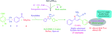 Graphical abstract: Synthesis of alkynyl/alkenyl-substituted pyridine derivatives via heterocyclization and Pd-mediated Sonogashira/Heck coupling process in one-pot: a new MCR strategy