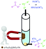 Graphical abstract: Synthesis of phosphoric acid supported on magnetic core–shell nanoparticles: a novel recyclable heterogeneous catalyst for Kabachnik–Fields reaction in water