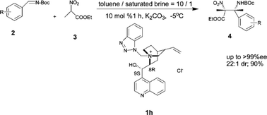 Graphical abstract: Construction of chiral quaternary carbon center via catalytic asymmetric aza-Henry reaction with α-substituted nitroacetates