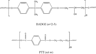 Graphical abstract: Stereochemistry and miscibility of epoxy resin–poly(trimethylene terephthalate) blends