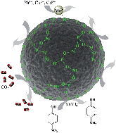 Graphical abstract: Mesoporous nickel phosphate/phosphonate hybrid microspheres with excellent performance for adsorption and catalysis