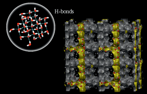 Graphical abstract: Hydrogen bonding of water confined in zeolites and their zeolitic imidazolate framework counterparts