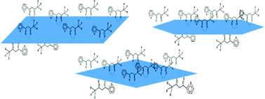 Graphical abstract: Enhanced fluorescence of europium-doped yttrium hydroxide nanosheets modified by 2-thenoyltrifluoroacetone