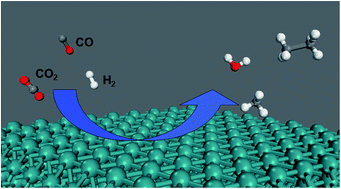 Graphical abstract: Hydrogenation mechanism of carbon dioxide and carbon monoxide on Ru(0001) surface: a density functional theory study