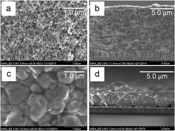 Graphical abstract: Efficient Cu2ZnSnS4 solar cells spray coated from a hydro-alcoholic colloid synthesized by instantaneous reaction