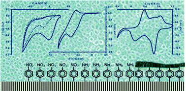 Graphical abstract: Analysis of photocurrent and capacitance of TiO2 nanotube–polyaniline hybrid composites synthesized through electroreduction of an aryldiazonium salt