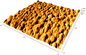 Graphical abstract: Surface properties of AlCuFeB coatings with focus on resolving tribological issues of nanoimprint lithography