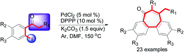 Graphical abstract: Pd-catalyzed tandem homocoupling–aldol–dehydration of ortho-acylphenyl iodides