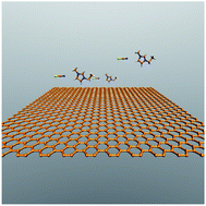 Graphical abstract: Interactions and structure of ionic liquids on graphene and carbon nanotubes surfaces