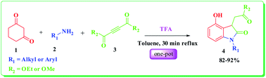 Graphical abstract: Three component synthesis of 2-oxindole via sequential Michael addition, intramolecular cyclization and aromatization