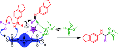 Graphical abstract: A highly efficient and recyclable molybdate sulfuric acid (MSA) catalyst for the synthesis of dimethyl (2,3-dihydro-1H-inden-6-ylamino) (substituted) methylphosphonates under microwave irradiation