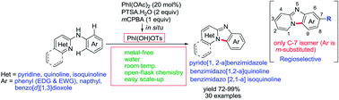 Graphical abstract: Hypervalent iodine(iii) catalyzed oxidative C–N bond formation in water: synthesis of benzimidazole-fused heterocycles