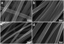 Graphical abstract: Effects of electrolytes on the capacitive behavior of nitrogen/phosphorus co-doped nonporous carbon nanofibers: an insight into the role of phosphorus groups