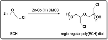 Graphical abstract: Regio-selective synthesis of polyepichlorohydrin diol using Zn–Co(iii) double metal cyanide complex