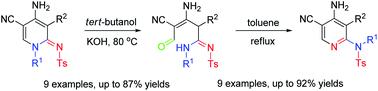Graphical abstract: Synthesis of multi-substituted 4-aminopyridines via ring-opening and recyclization reactions of 2-iminopyridines