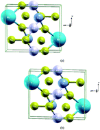 Graphical abstract: Transport properties of APdCu(Se2)(Se3) (A = K and Rb): new quaternary copper palladium polyselenides