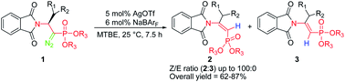 Graphical abstract: Regiospecific and highly stereoselective synthesis of β-amino (Z)-enylphosphonates via β-hydrogen migration reaction of dialkyl α-diazophosphonates catalyzed by AgOTf