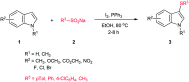 Graphical abstract: Iodine–PPh3-mediated C3-sulfenylation of indoles with sodium sulfinates