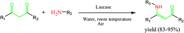 Graphical abstract: A new method for the enamination of 1,3-dicarbonyl compounds catalyzed by laccase in water