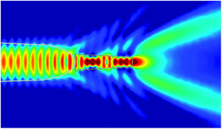 Graphical abstract: Manipulation of ZnO nanowires using a tapered fiber probe