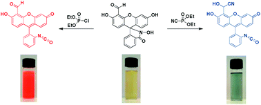 Graphical abstract: A highly selective visual detection of tabun mimic diethyl cyanophosphate (DCNP): effective discrimination of DCNP from other nerve agent mimics