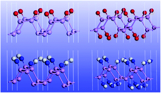 Graphical abstract: Structure and stability of two dimensional phosphorene with  [[double bond, length as m-dash]] O or  [[double bond, length as m-dash]] NH functionalization