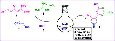 Graphical abstract: Convenient one-pot multicomponent strategy for the synthesis of 6-pyrrolylpyrimidines