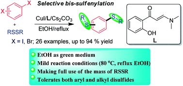 Graphical abstract: Disulfides as efficient thiolating reagents enabling selective bis-sulfenylation of aryl dihalides under mild copper-catalyzed conditions