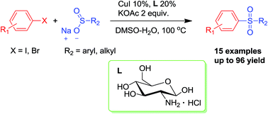 Graphical abstract: d-Glucosamine as a green ligand for copper catalyzed synthesis of aryl sulfones from aryl halides and sodium sulfinates