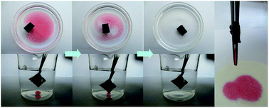 Graphical abstract: Reduced graphene oxide-coated cottons for selective absorption of organic solvents and oils from water