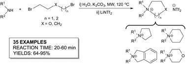 Graphical abstract: Facile, high-yielding preparation of pyrrolidinium, piperidinium, morpholinium and 2,3-dihydro-1H-isoindolinium salts and ionic liquids from secondary amines