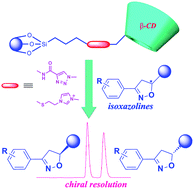 Graphical abstract: Chiral differentiation of novel isoxazoline derivatives on “clicked” thioether and triazole bridged cyclodextrin chiral stationary phases