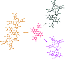 Graphical abstract: Synthesis and photophysical properties of novel phthalocyanine–perylenediimide–phthalocyanine triad and phthalocyanine–perylenediimide dyads