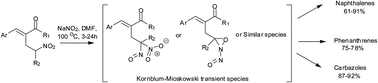 Graphical abstract: The Baylis–Hillman acetates in organic synthesis: Unprecedented sodium nitrite induced intramolecular Friedel–Crafts cyclization of secondary nitro compounds