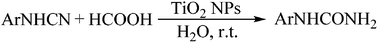 Graphical abstract: Application of TiO2 nanoparticles for the synthesis of N-arylureas in water at room temperature