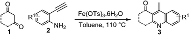 Graphical abstract: Synthesis of 4-methyl-2,3-disubstituted quinoline scaffolds via environmentally benign Fe(iii) catalysed sequential condensation, cyclization and aromatization of 1,3-diketone and 2-ethynylaniline