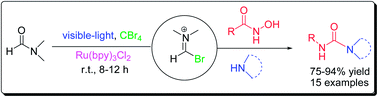 Graphical abstract: An easy access to unsymmetrical ureas: a photocatalytic approach to the Lossen rearrangement