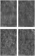 Graphical abstract: Waterborne UV-curable polycarbonate polyurethane nanocomposites based on polydimethylsiloxane and colloidal silica with enhanced mechanical and surface properties