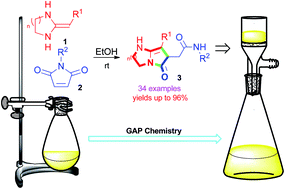 Graphical abstract: Catalyst-free cascade reaction of heterocyclic ketene aminals with N-substituted maleimide to synthesise bicyclic pyrrolidinone derivatives